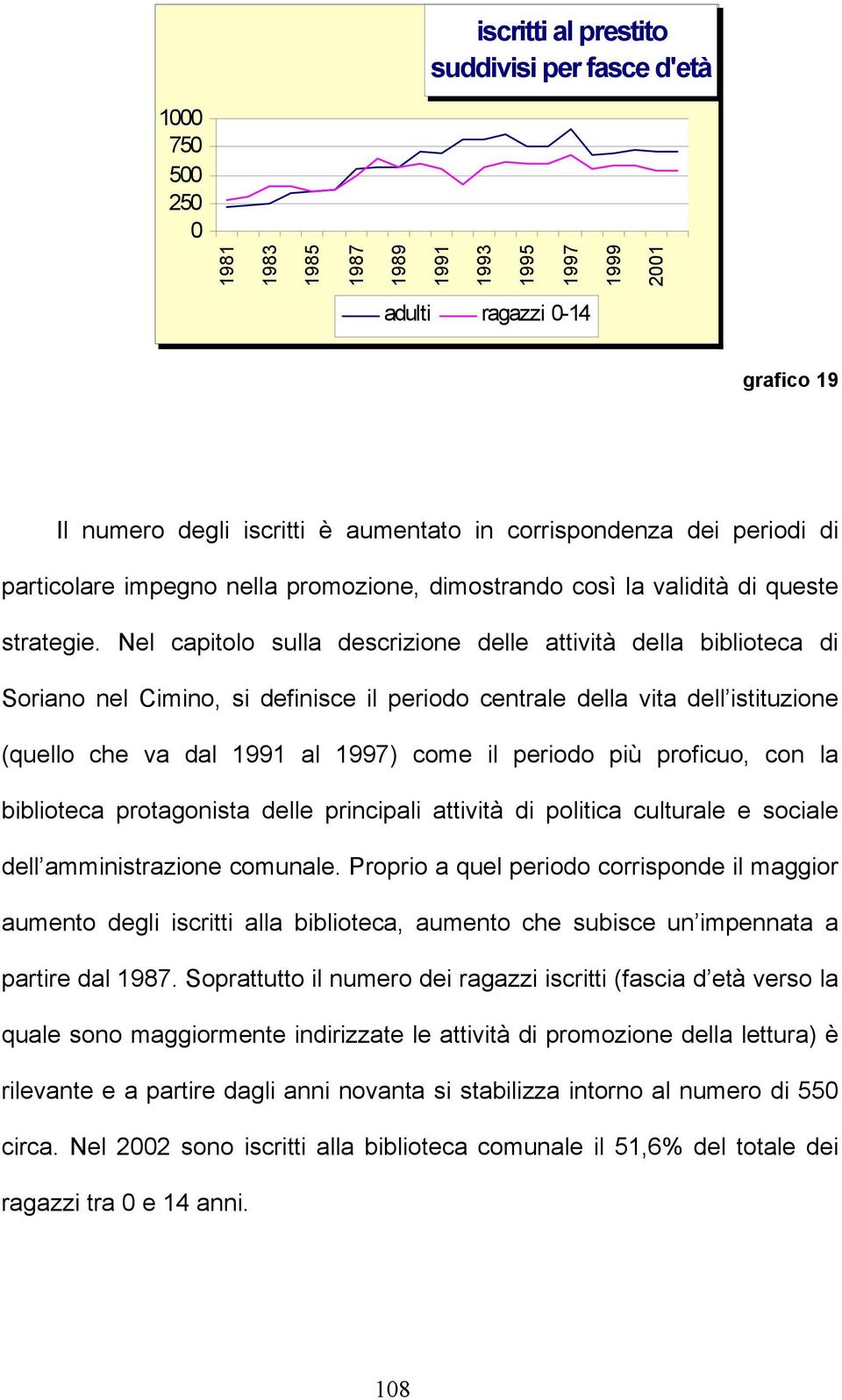 Nel capitolo sulla descrizione delle attività della biblioteca di Soriano nel Cimino, si definisce il periodo centrale della vita dell istituzione (quello che va dal 1991 al 1997) come il periodo più