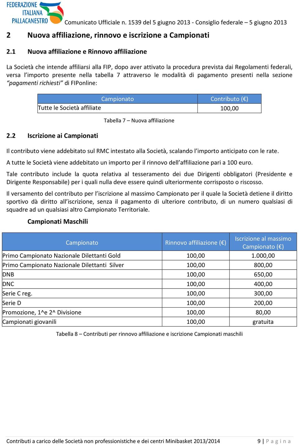 attraverso le modalità di pagamento presenti nella sezione pagamenti richiesti di FIPonline: Campionato Contributo ( ) Tutte le Società affiliate 100,00 2.