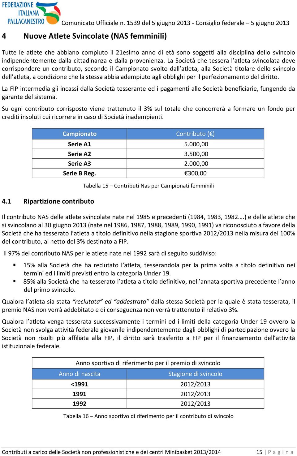 La Società che tessera l atleta svincolata deve corrispondere un contributo, secondo il Campionato svolto dall atleta, alla Società titolare dello svincolo dell atleta, a condizione che la stessa