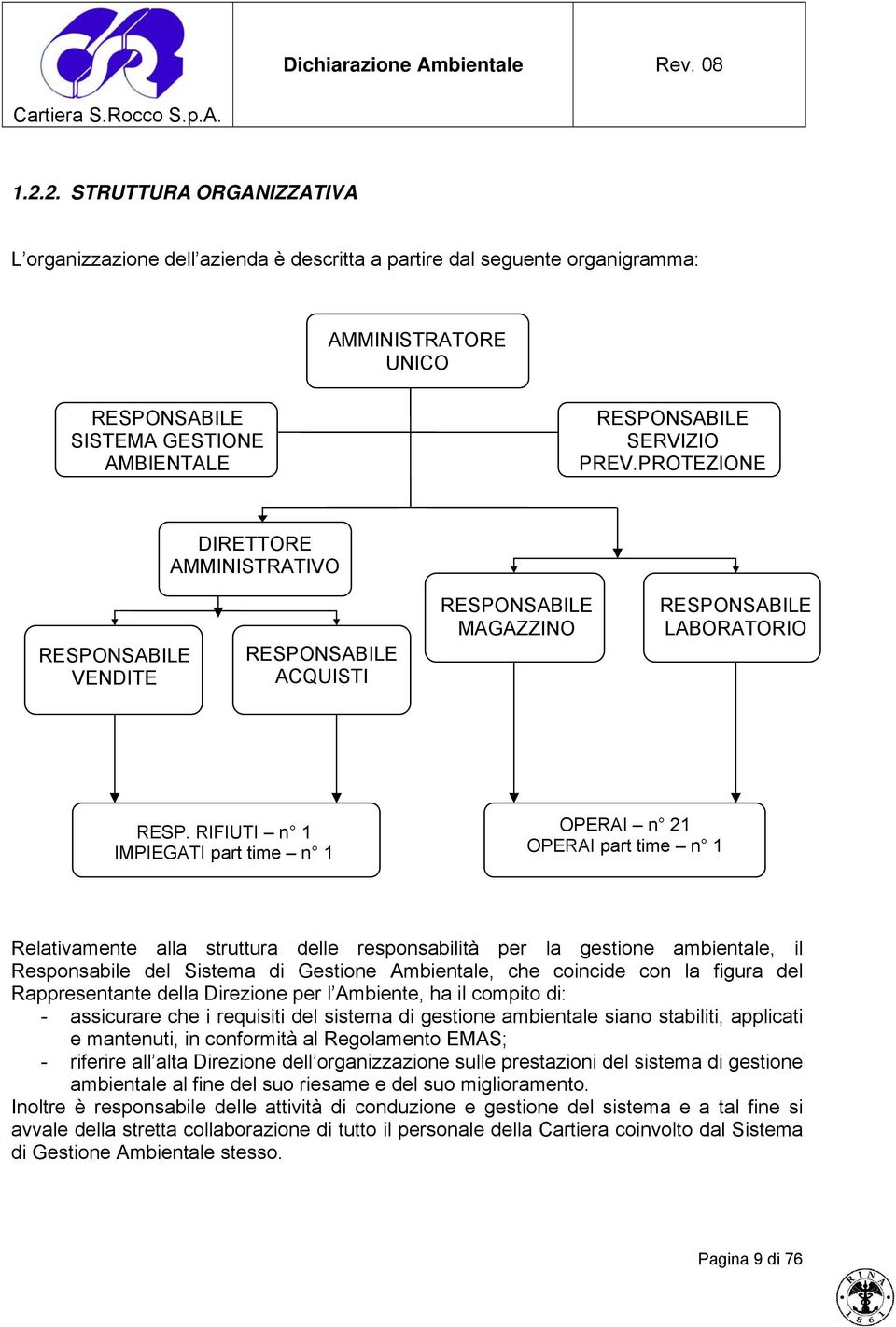 RIFIUTI n 1 IMPIEGATI part time n 1 OPERAI n 21 OPERAI part time n 1 Relativamente alla struttura delle responsabilità per la gestione ambientale, il Responsabile del Sistema di Gestione Ambientale,