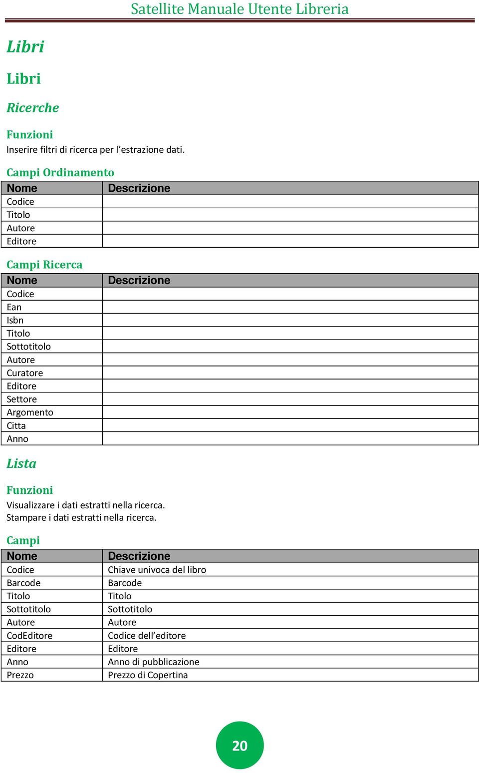 Citta Lista Visualizzare i dati estratti nella ricerca. Stampare i dati estratti nella ricerca.