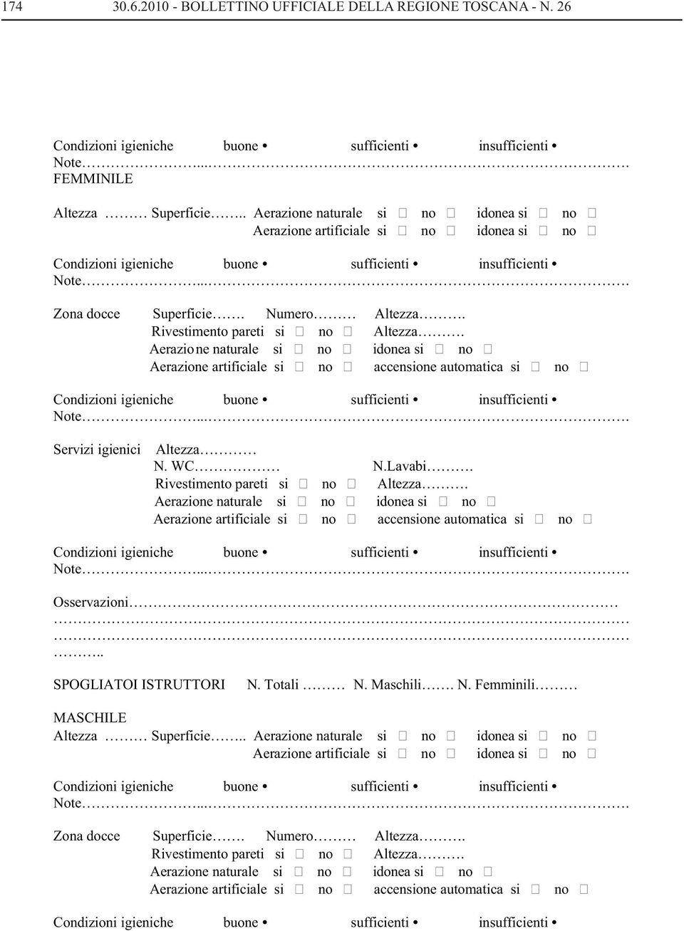 Rivestimento pareti si no Altezza. Aerazione naturale si no idonea si no Aerazione artificiale si no accensione automatica si no Osservazioni.. SPOGLIATOI ISTRUTTORI N.