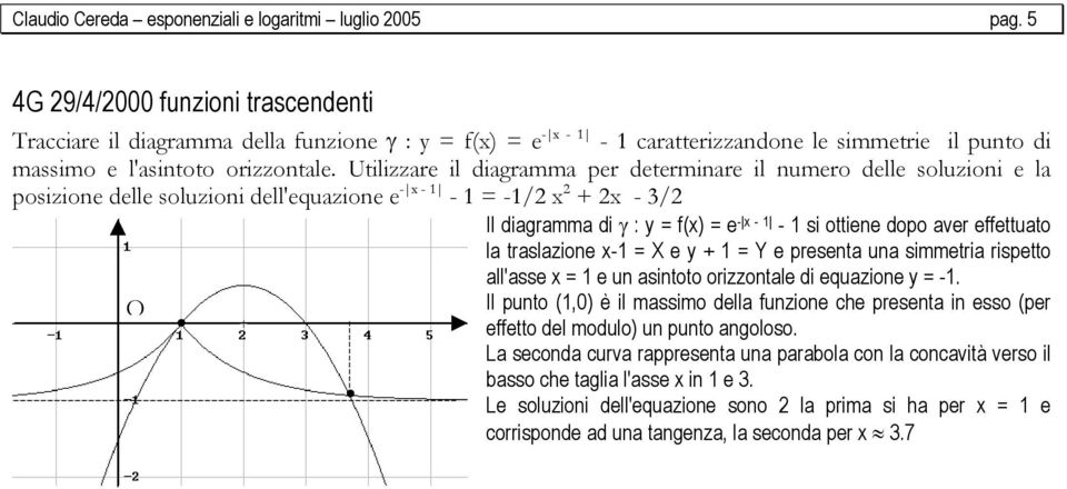 Utilizzare il diagramma per determinare il numero delle soluzioni e la posizione delle soluzioni dell'equazione e - x - 1-1 = -1/2 x 2 + 2x - 3/2 Il diagramma di γ : y = f(x) = e - x - 1-1 si ottiene