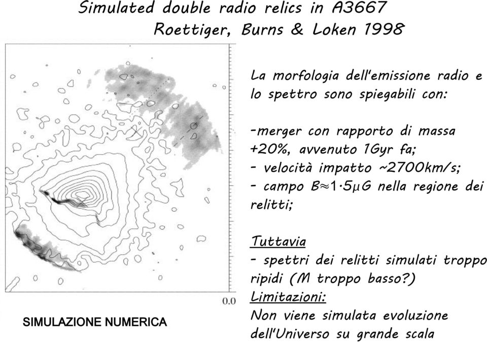 ~2700km/s; - campo B 1.