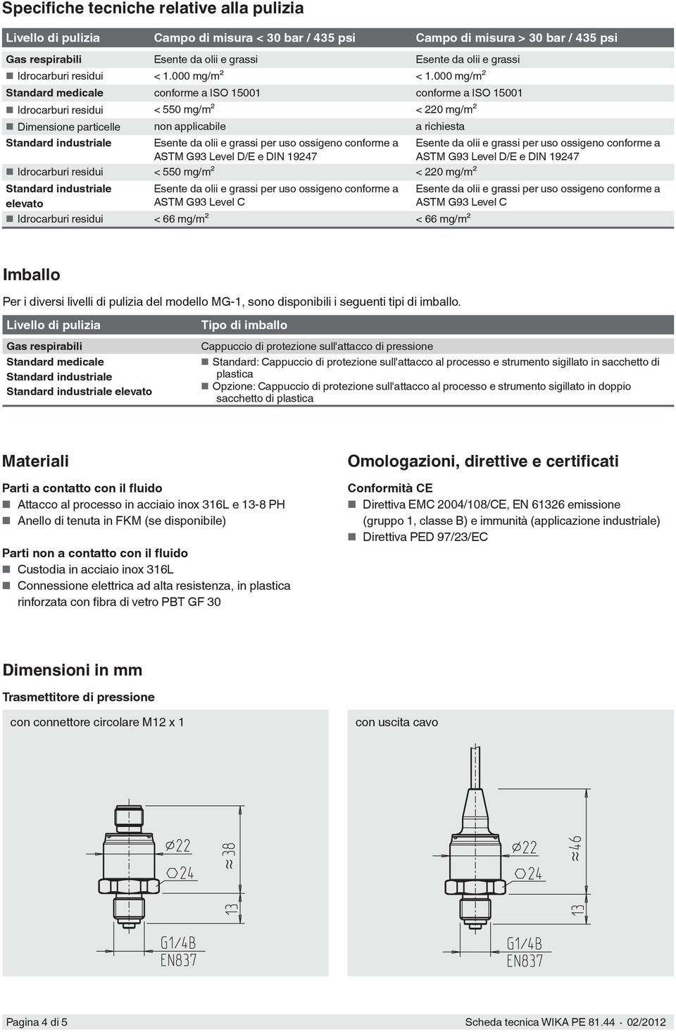 000 mg/m² Standard medicale conforme a ISO 15001 conforme a ISO 15001 Idrocarburi residui < 550 mg/m² < 220 mg/m² Dimensione particelle non applicabile a richiesta Standard industriale ASTM 93 Level