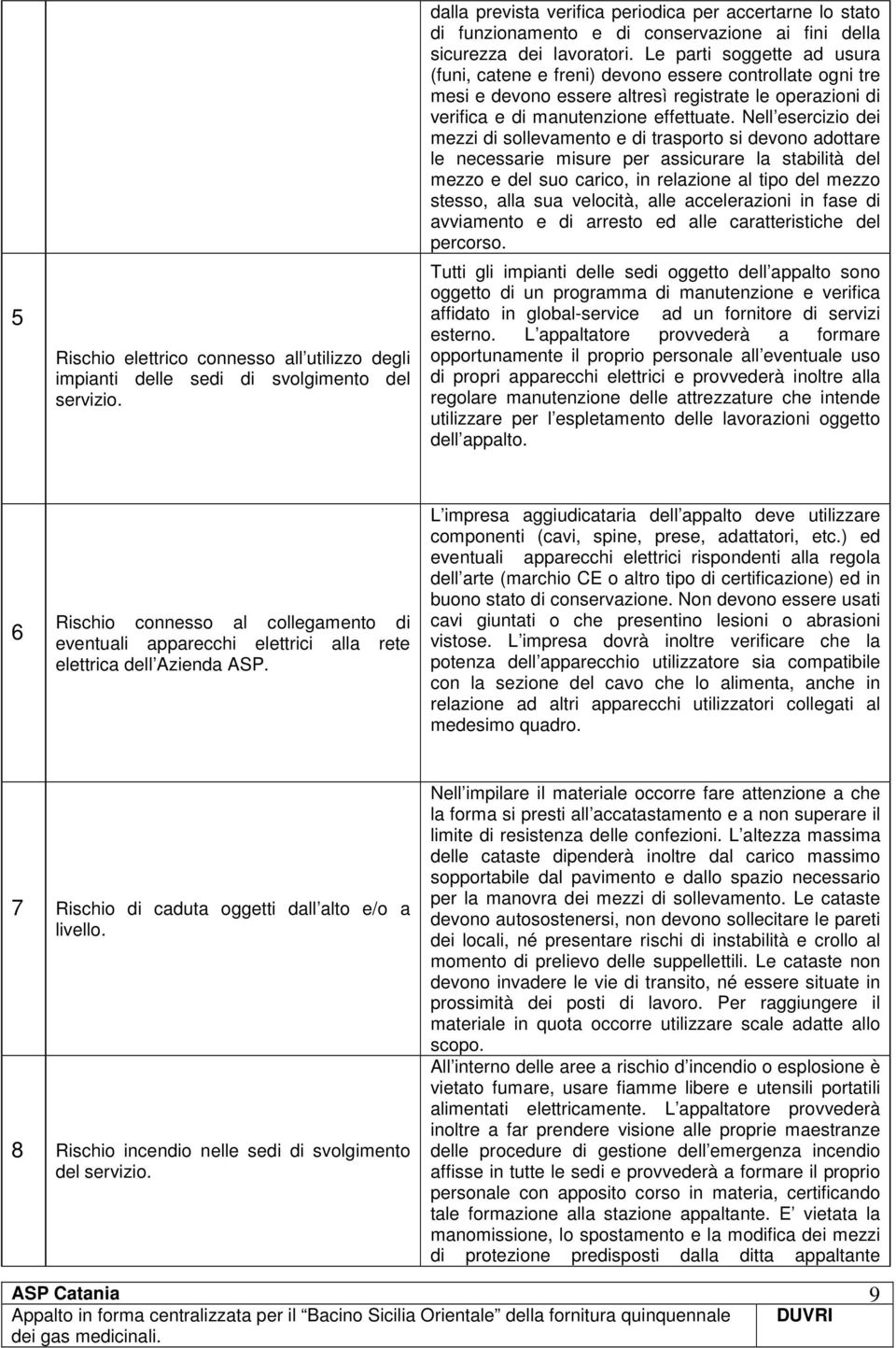 Le parti soggette ad usura (funi, catene e freni) devono essere controllate ogni tre mesi e devono essere altresì registrate le operazioni di verifica e di manutenzione effettuate.