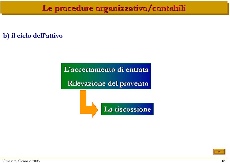 accertamento di entrata Rilevazione