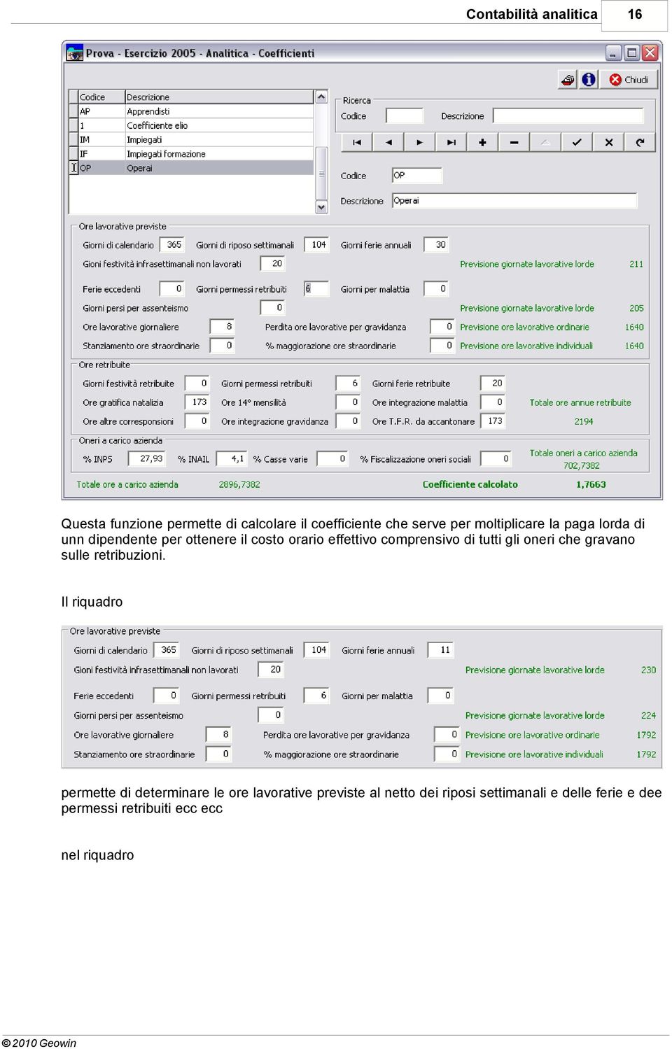 tutti gli oneri che gravano sulle retribuzioni.