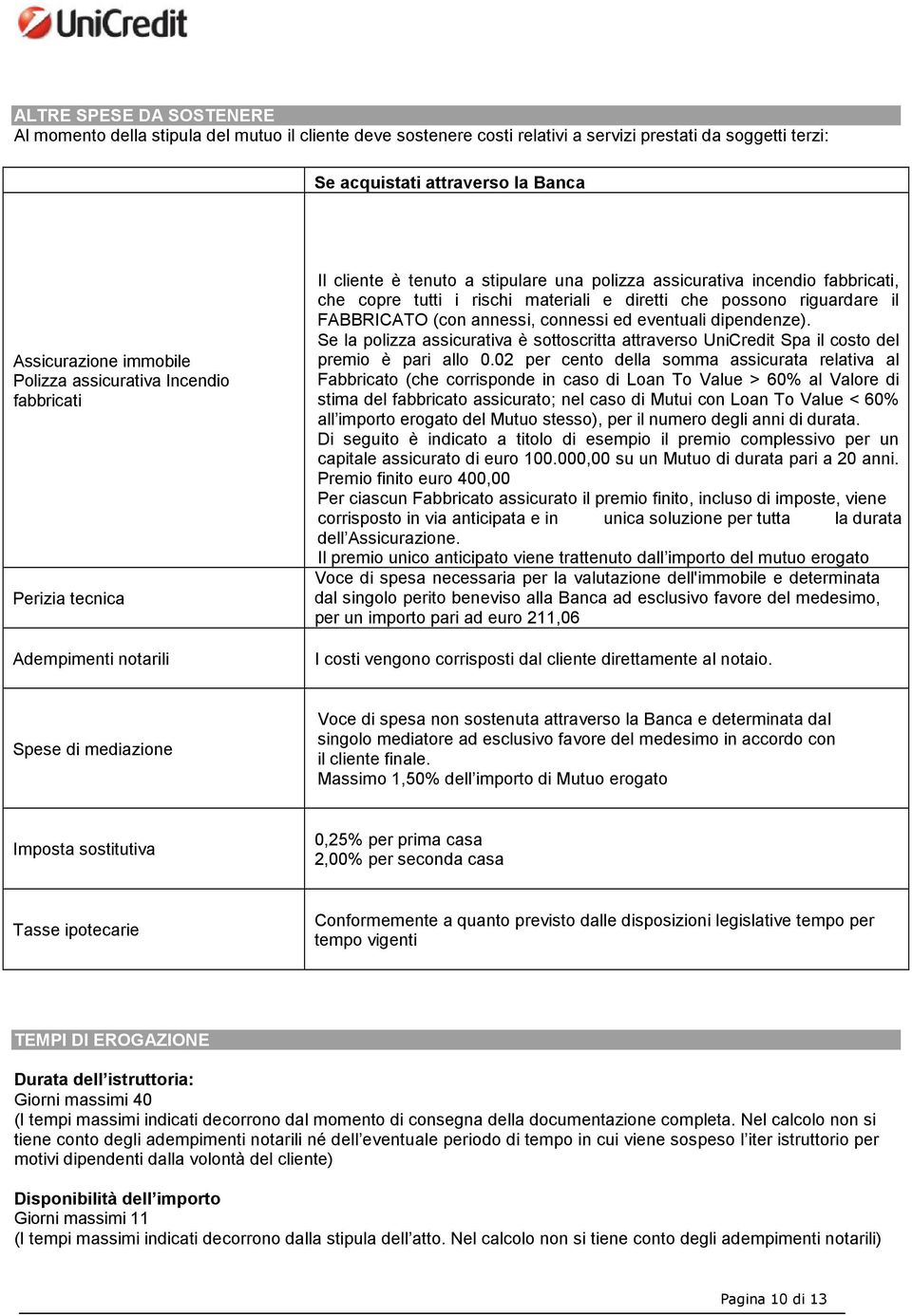 diretti che possono riguardare il FABBRICATO (con annessi, connessi ed eventuali dipendenze). Se la polizza assicurativa è sottoscritta attraverso UniCredit Spa il costo del premio è pari allo 0.