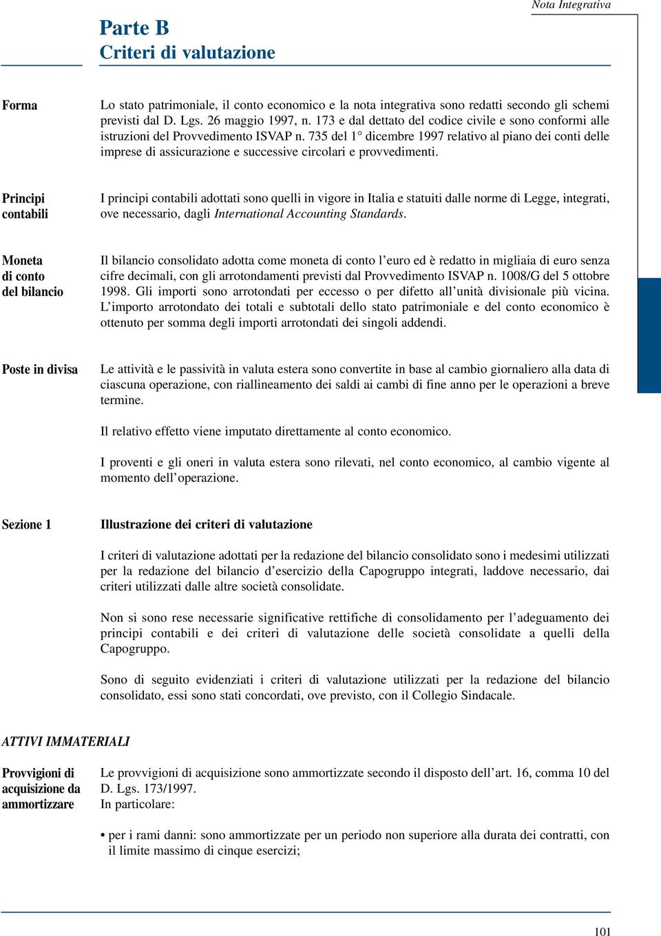 735 del 1 dicembre 1997 relativo al piano dei conti delle imprese di assicurazione e successive circolari e provvedimenti.