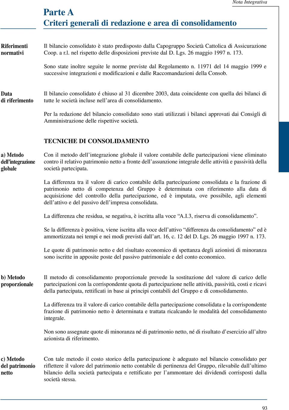 11971 del 14 maggio 1999 e successive integrazioni e modificazioni e dalle Raccomandazioni della Consob.