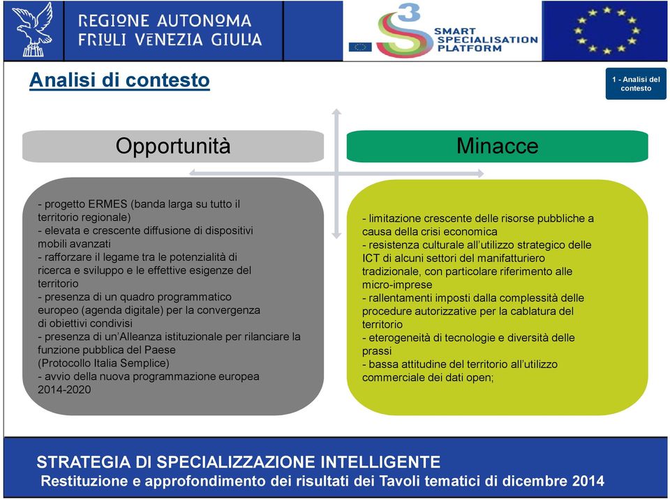 condivisi - presenza di un Alleanza istituzionale per rilanciare la funzione pubblica del Paese (Protocollo Italia Semplice) - avvio della nuova programmazione europea 2014-2020 - limitazione
