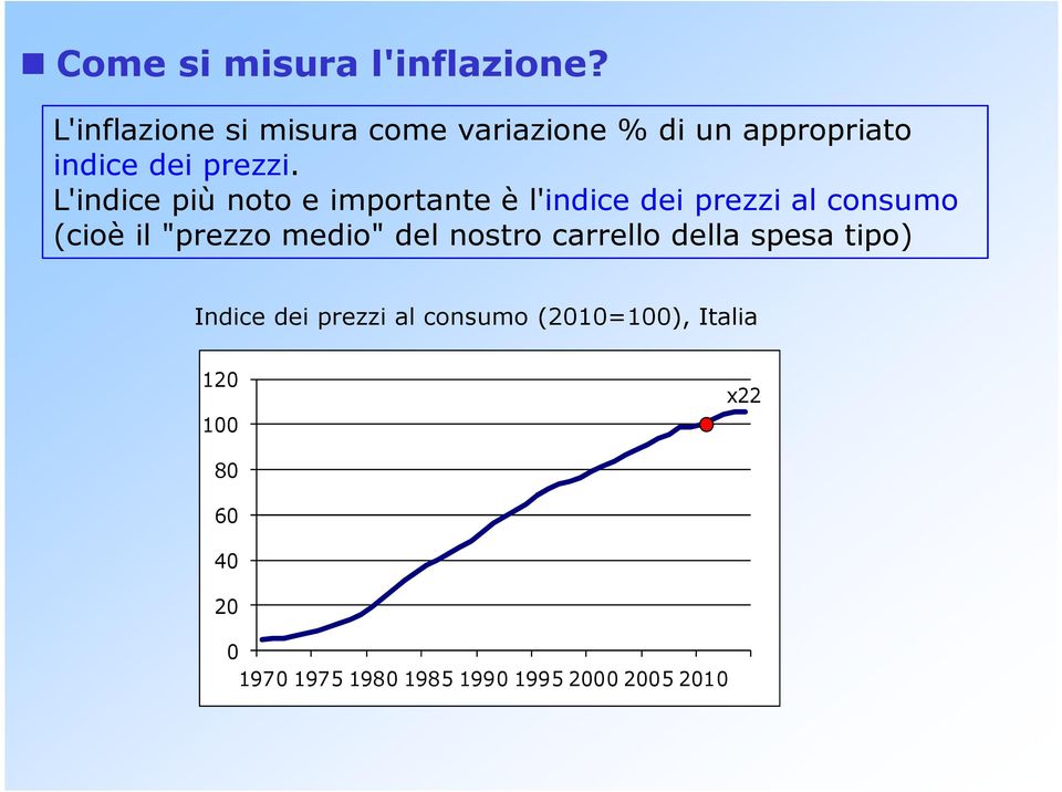 L'indice più noto e importante è l'indice dei prezzi al consumo (cioè il "prezzo