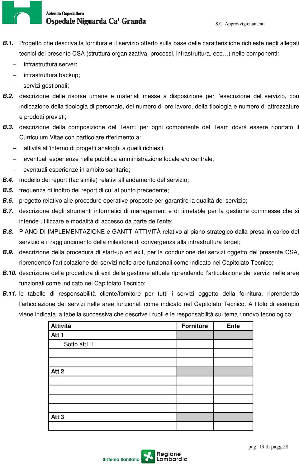 descrizione delle risorse umane e materiali messe a disposizione per l esecuzione del servizio, con indicazione della tipologia di personale, del numero di ore lavoro, della tipologia e numero di