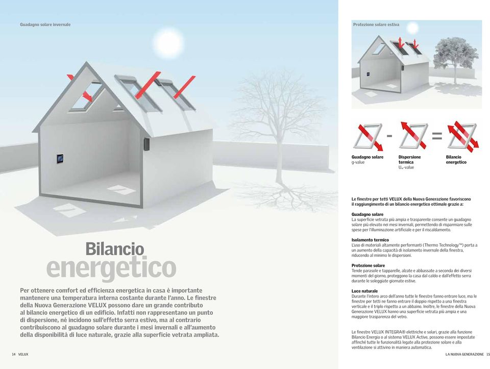 risparmiare sulle spese per l illuminazione artificiale e per il riscaldamento.