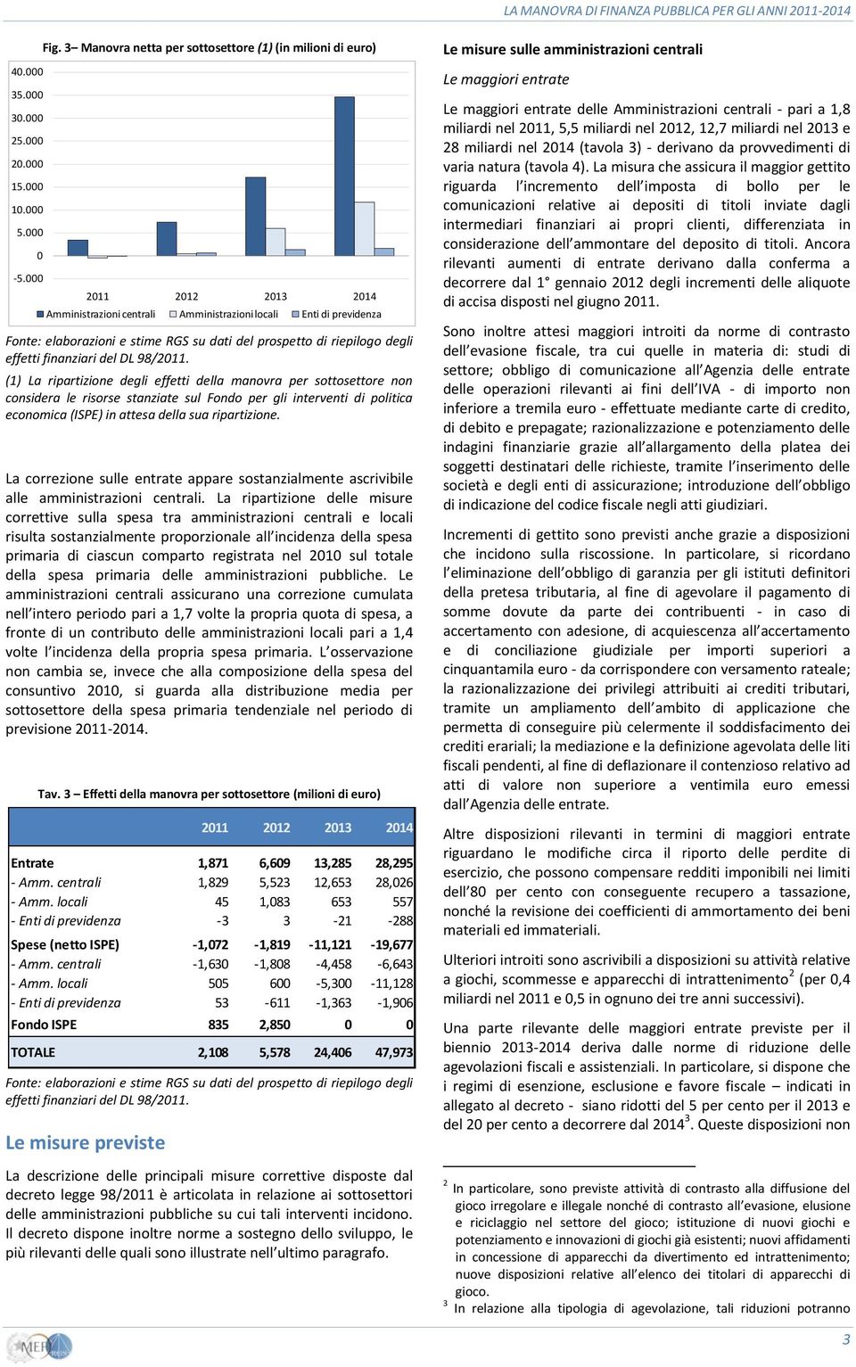 (1) La ripartizione degli effetti della manovra per sottosettore non considera le risorse stanziate sul Fondo per gli interventi di politica economica (ISPE) in attesa della sua ripartizione.