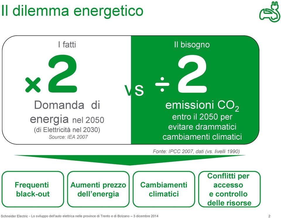 cambiamenti climatici Fonte: IPCC 2007, dati (vs.