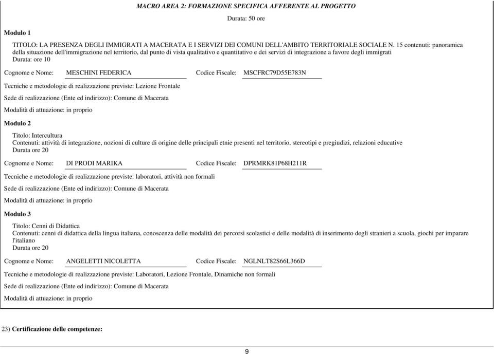 e Nome: MESCHINI FEDERICA Codice Fiscale: MSCFRC79D55E783N Tecniche e metodologie di realizzazione previste: Lezione Frontale Sede di realizzazione (Ente ed indirizzo): Comune di Macerata Modulo 2