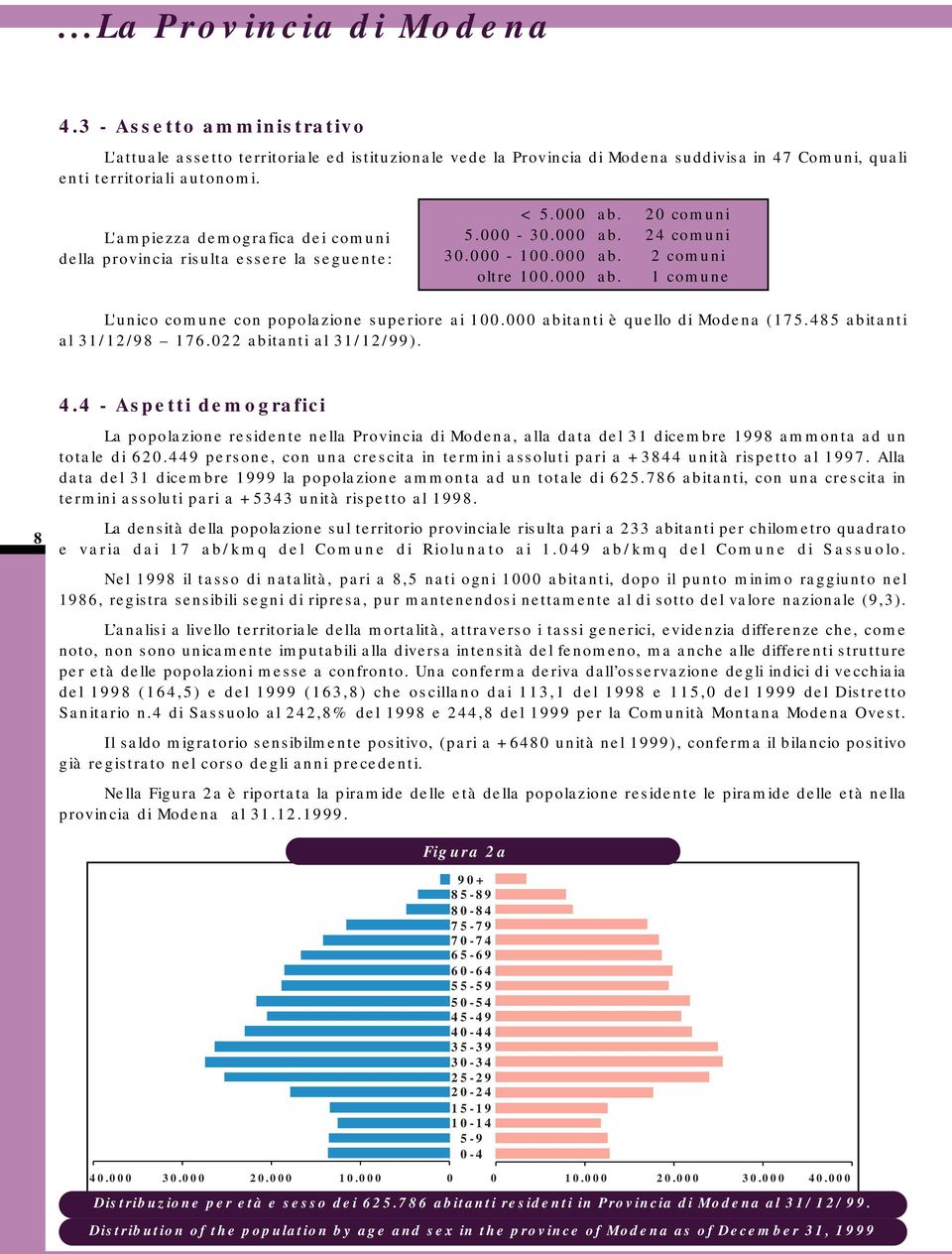 000 abitanti è quello di Modena (175.485 abitanti al 31/12/98 176.022 abitanti al 31/12/99). 8 4.