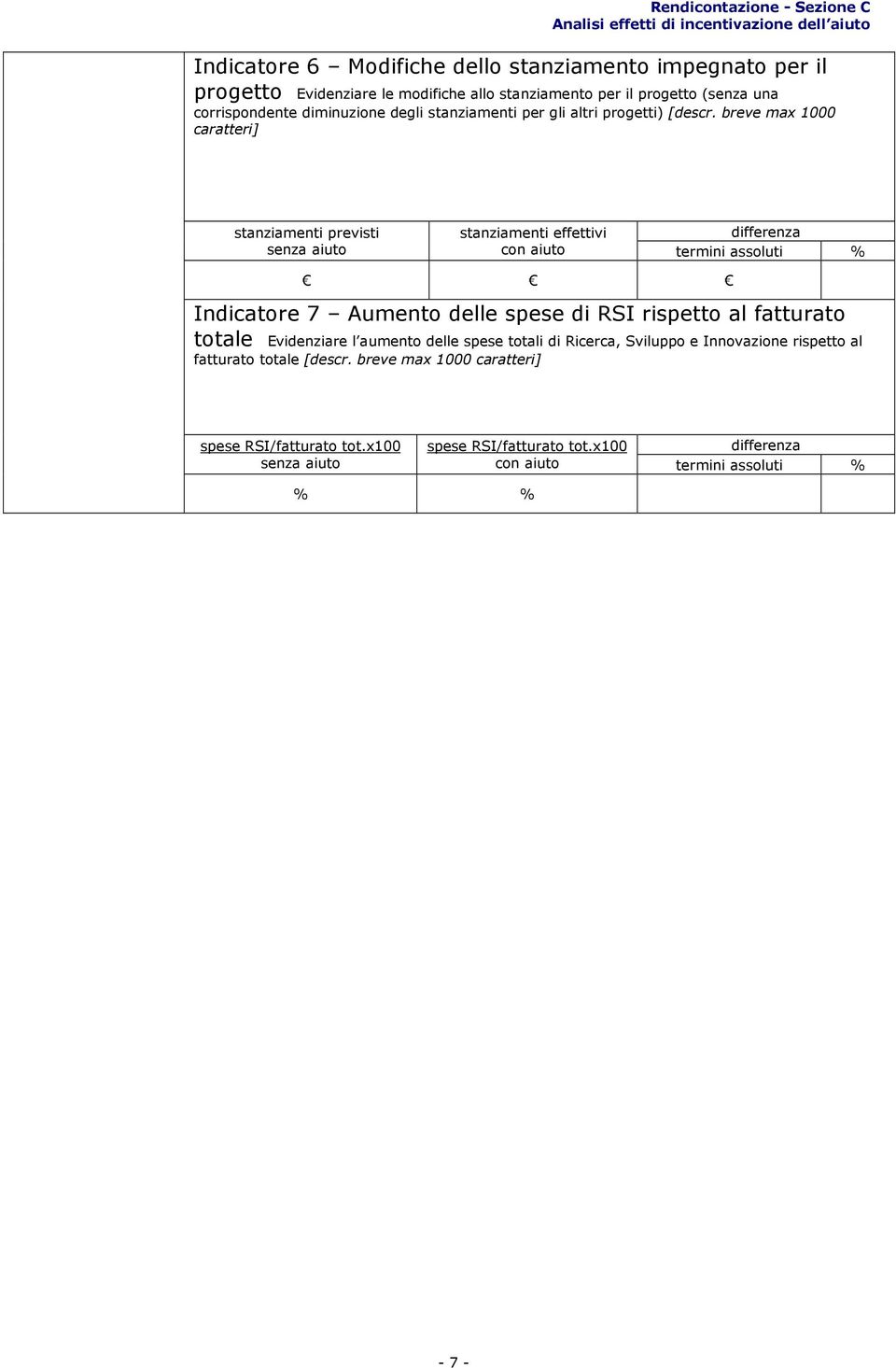 breve max 1000 caratteri] stanziamenti previsti stanziamenti effettivi differenza Indicatore 7 Aumento delle spese di RSI rispetto al fatturato totale Evidenziare l