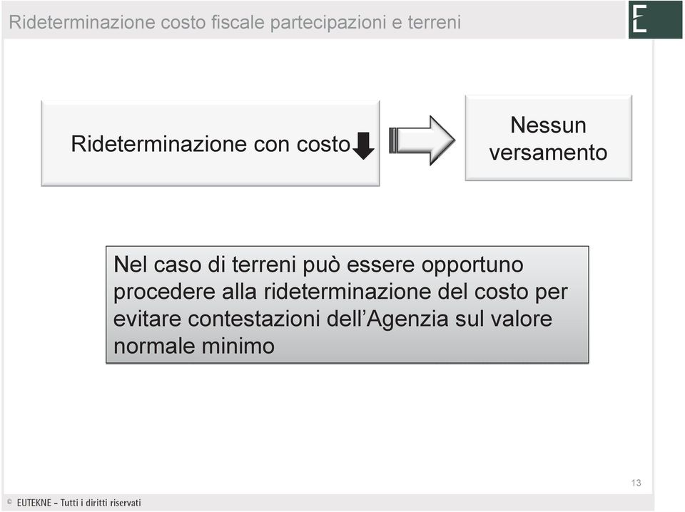 terreni può essere opportuno procedere alla rideterminazione