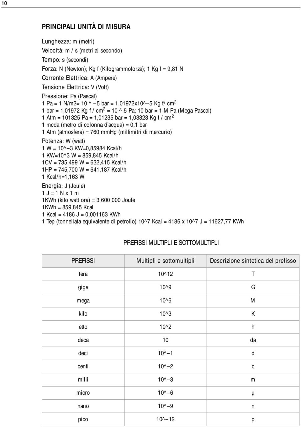 1,01235 bar = 1,03323 Kg f / cm 2 1 mcda (metro di colonna d acqua) = 0,1 bar 1 Atm (atmosfera) = 760 mmhg (millimitri di mercurio) Potenza: W (watt) 1 W = 10^ 3 KW=0,85984 Kcal/h 1 KW=10^3 W =