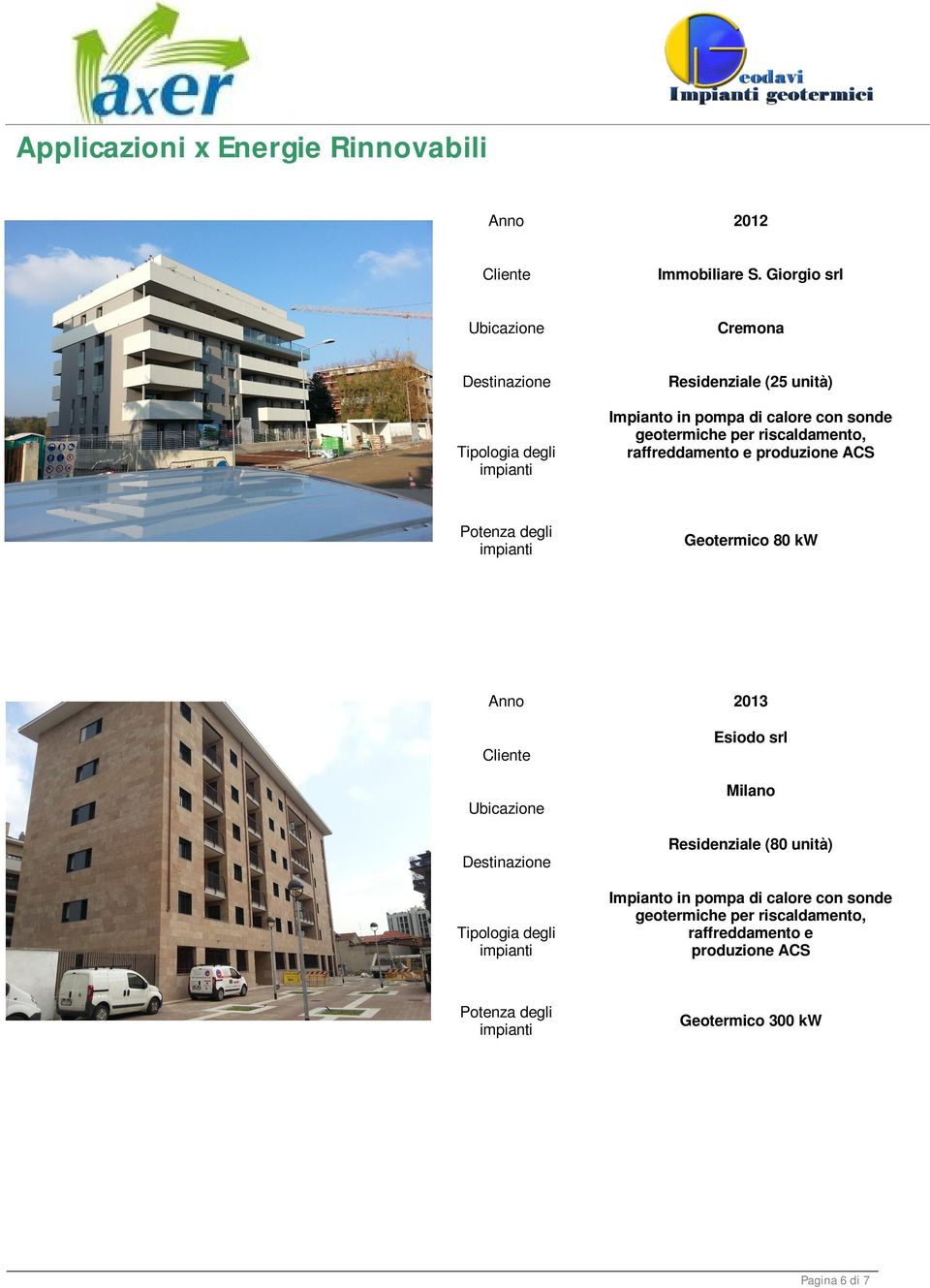 riscaldamento, raffreddamento e produzione Geotermico 80 kw 2013