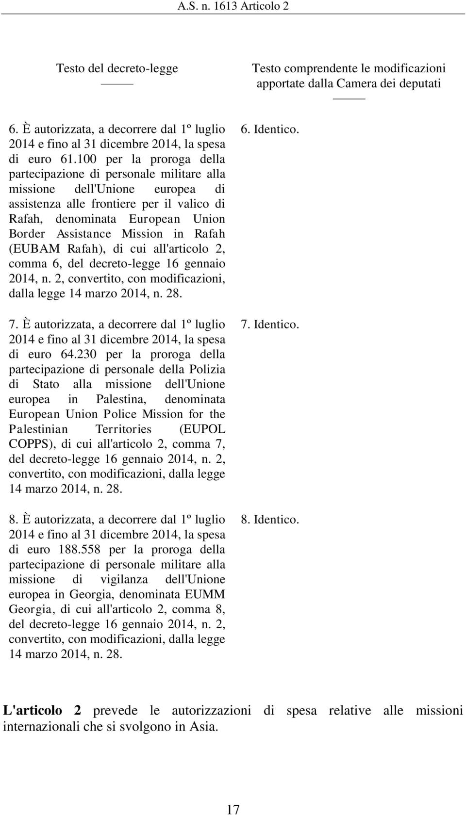 Mission in Rafah (EUBAM Rafah), di cui all'articolo 2, comma 6, del decreto-legge 16 gennaio 2014, n. 2, convertito, con modificazioni, dalla legge 14 marzo 2014, n. 28. 7.