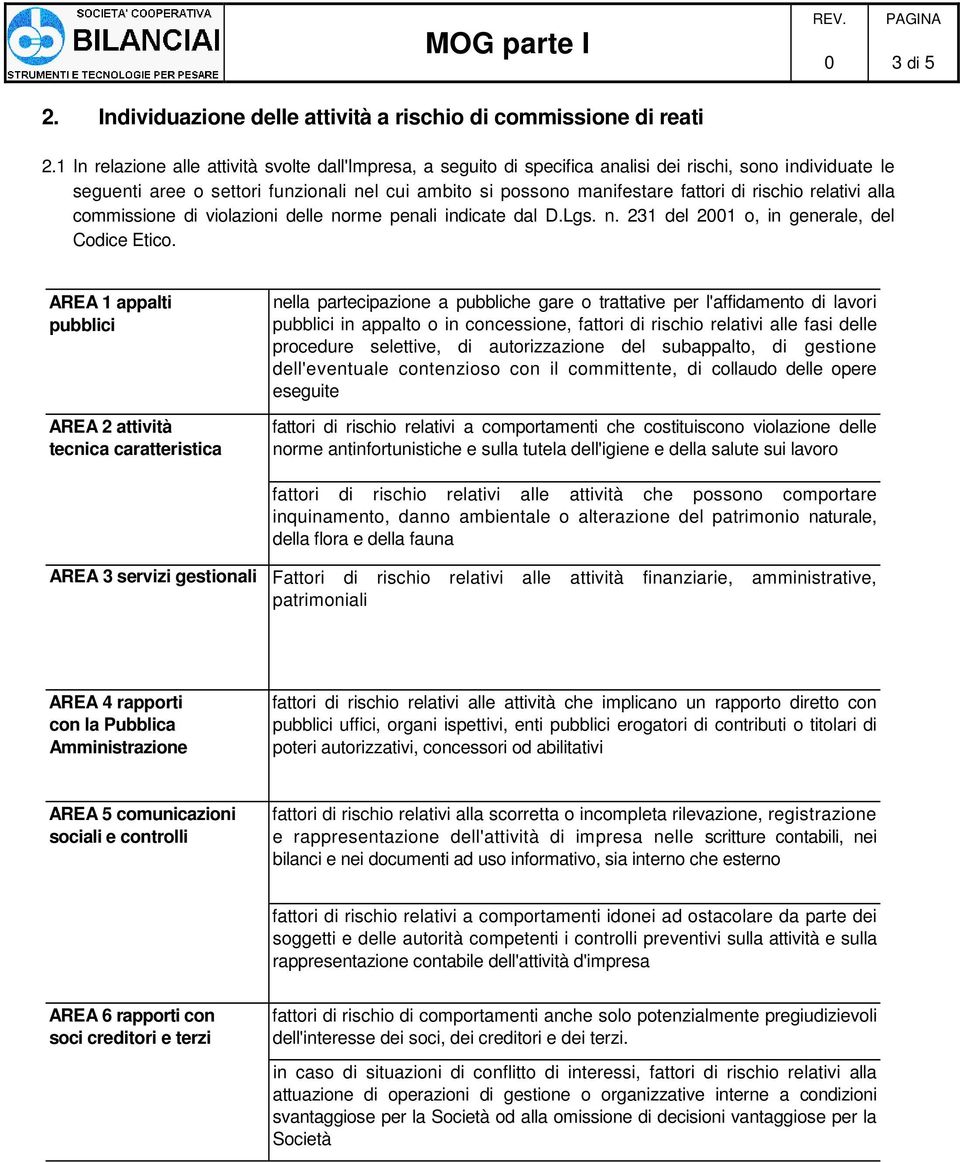 rischio relativi alla commissione di violazioni delle norme penali indicate dal D.Lgs. n. 231 del 21 o, in generale, del Codice Etico.