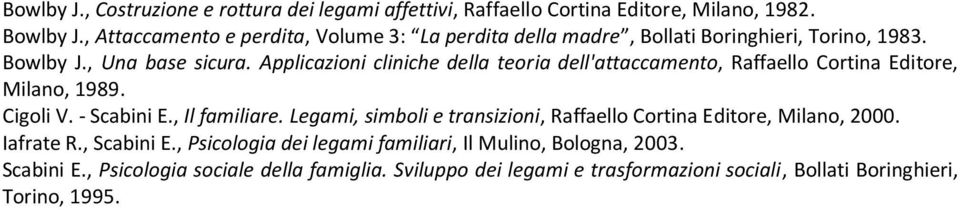 Applicazioni cliniche della teoria dell'attaccamento, Raffaello Cortina Editore, Milano, 1989. Cigoli V. - Scabini E., Il familiare.