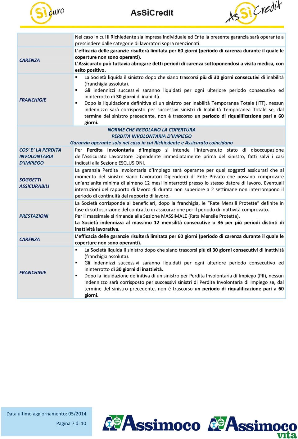 L efficacia delle garanzie risulterà limitata per 60 giorni (periodo di carenza durante il quale le coperture non sono operanti).