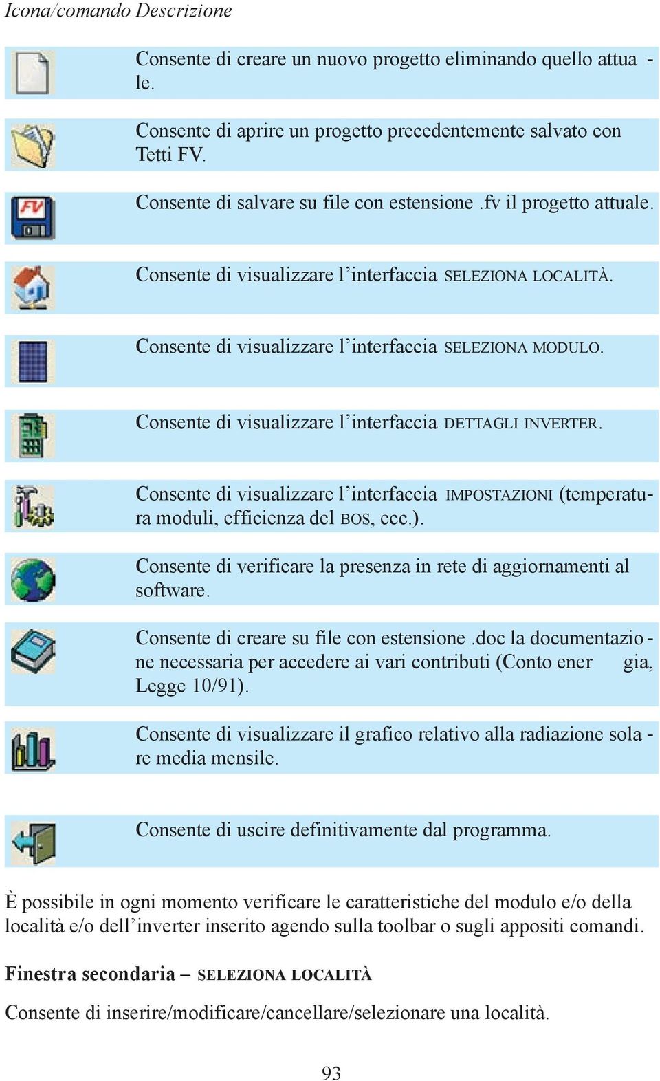 Consente di visualizzare l interfaccia DETTAGLI INVERTER. Consente di visualizzare l interfaccia IMPOSTAZIONI (temperatura moduli, efficienza del BOS, ecc.).