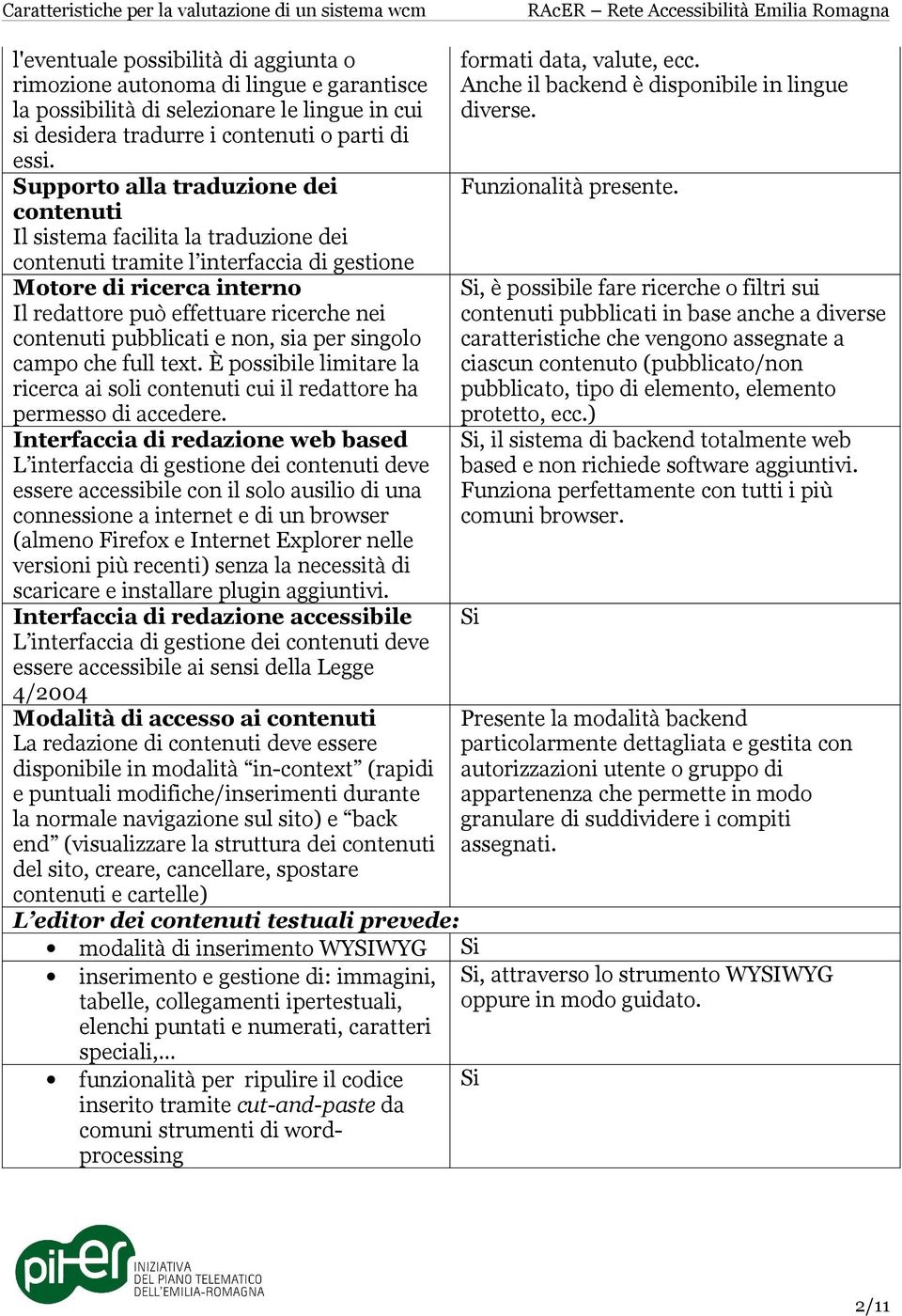 pubblicati e non, sia per singolo campo che full text. È possibile limitare la ricerca ai soli contenuti cui il redattore ha permesso di accedere.