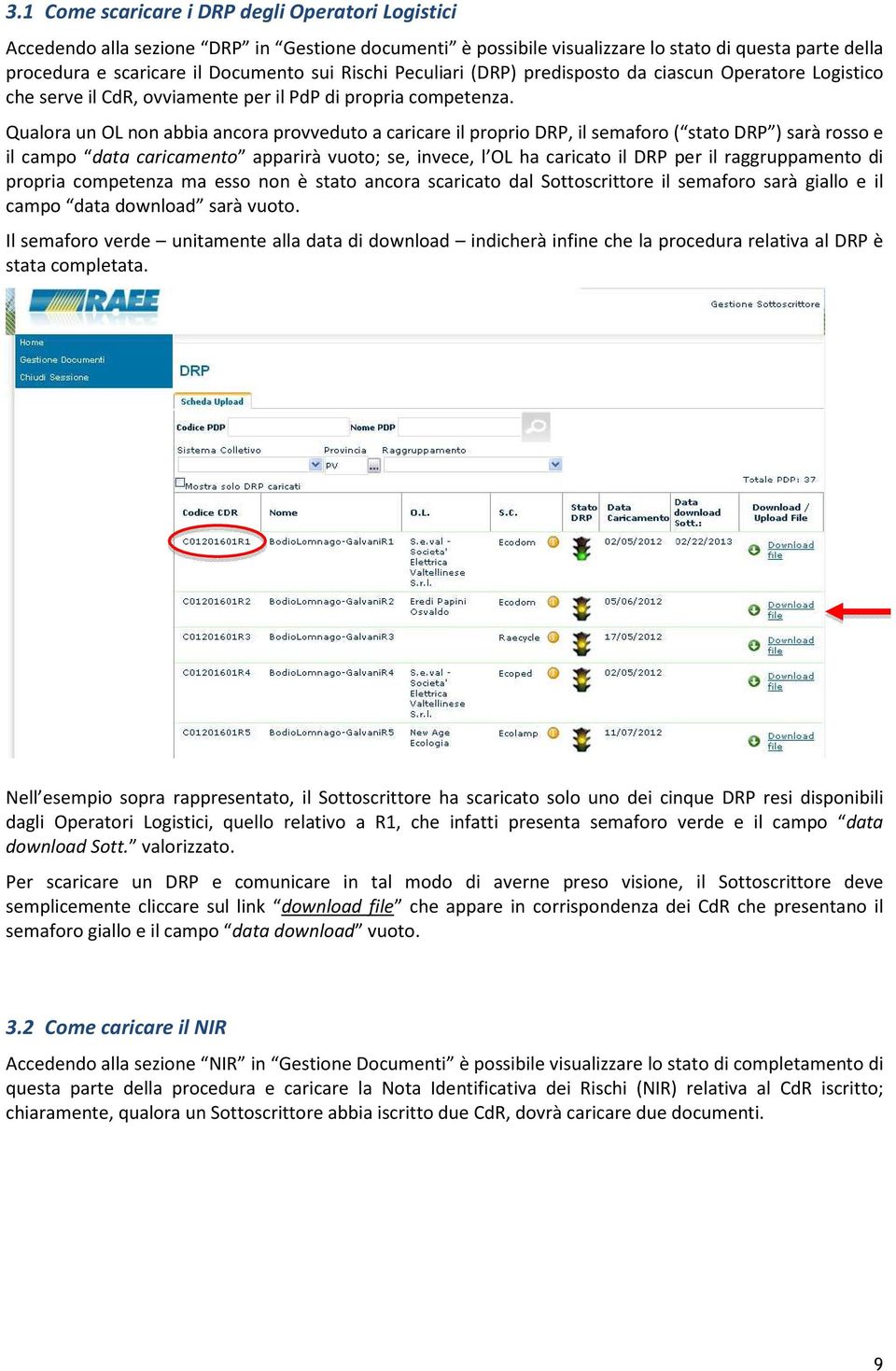 Qualora un OL non abbia ancora provveduto a caricare il proprio DRP, il semaforo ( stato DRP ) sarà rosso e il campo data caricamento apparirà vuoto; se, invece, l OL ha caricato il DRP per il