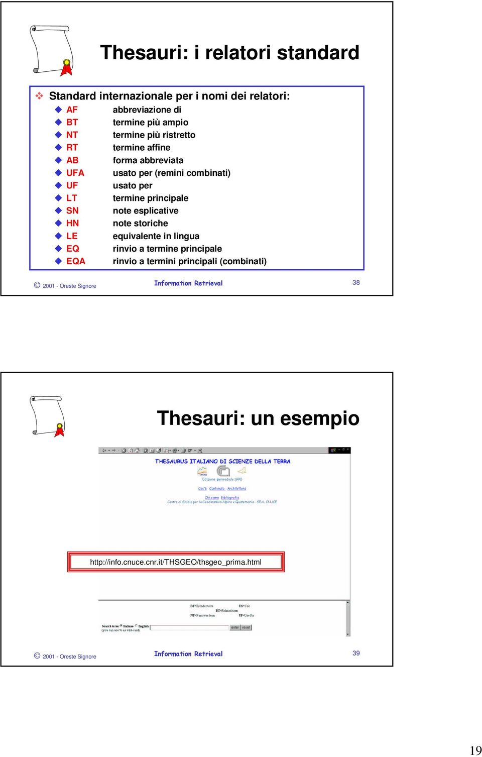 SN note esplicative HN note storiche LE equivalente in lingua EQ rinvio a termine principale EQA rinvio a termini principali