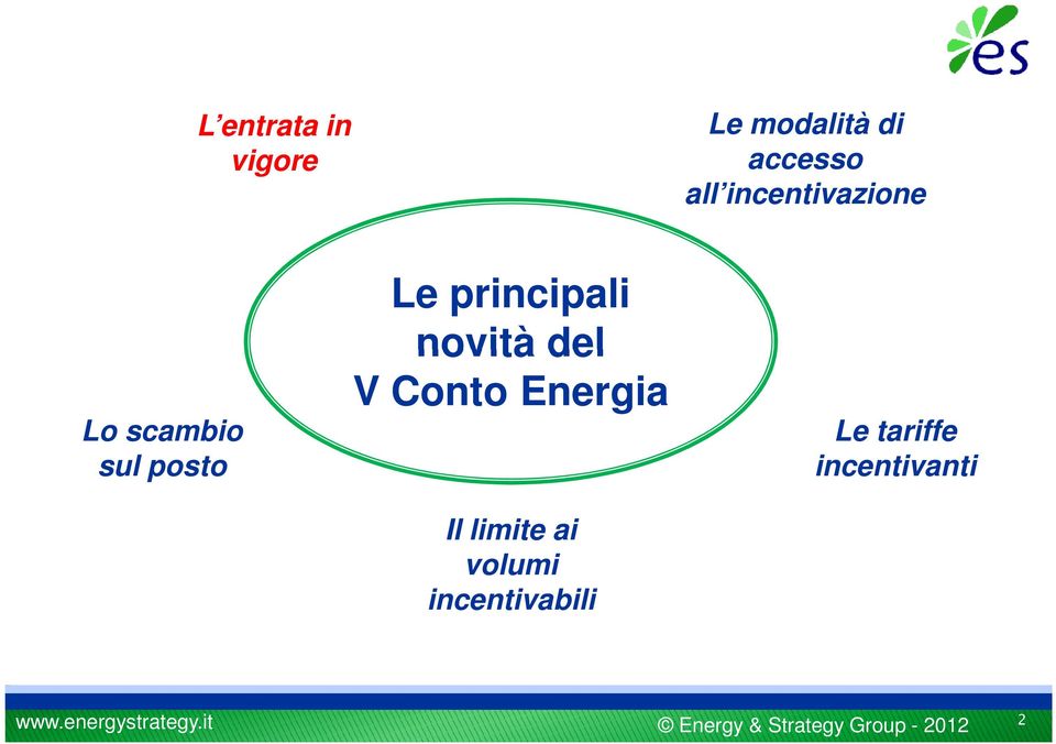 del V Conto Energia Il limite ai volumi incentivabili Le