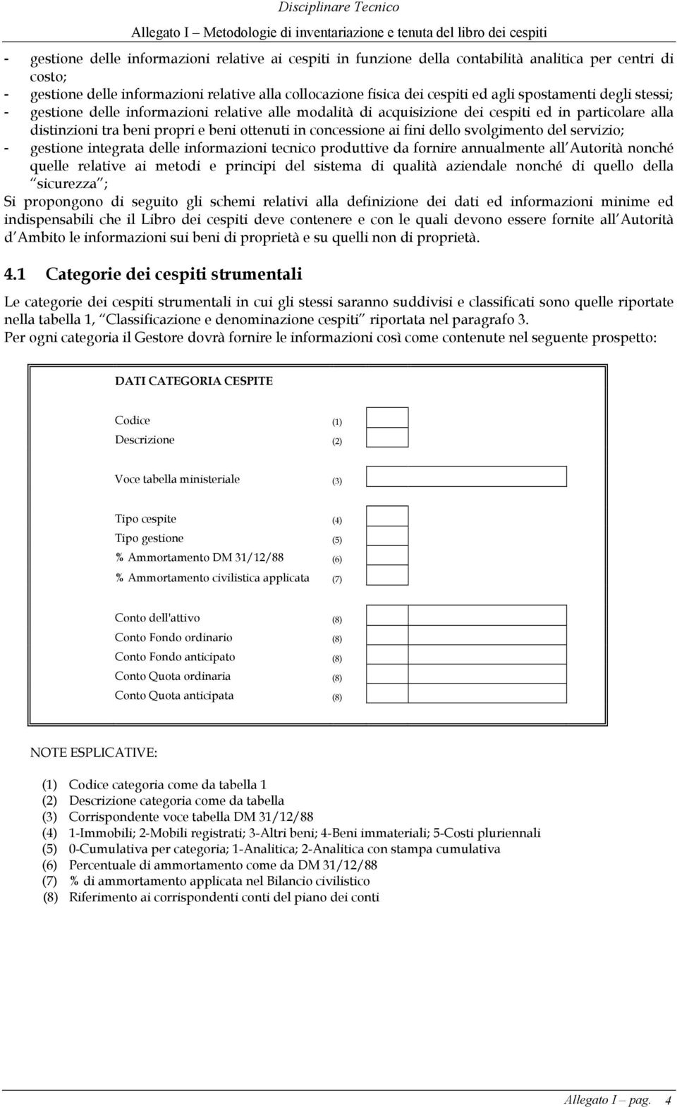 dello svolgimento del servizio; - gestione integrata delle informazioni tecnico produttive da fornire annualmente all Autorità nonché quelle relative ai metodi e principi del sistema di qualità