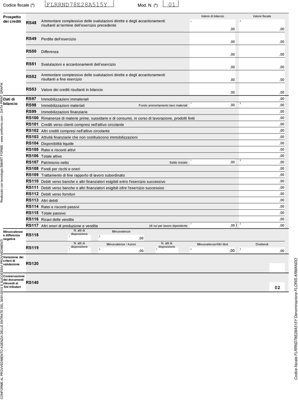 dell esercizio RS0 Differenza RS RS Svalutazioni e accantonamenti dell esercizio Ammontare complessivo delle svalutazioni dirette e degli accantonamenti risultanti a fine esercizio CONFORME AL