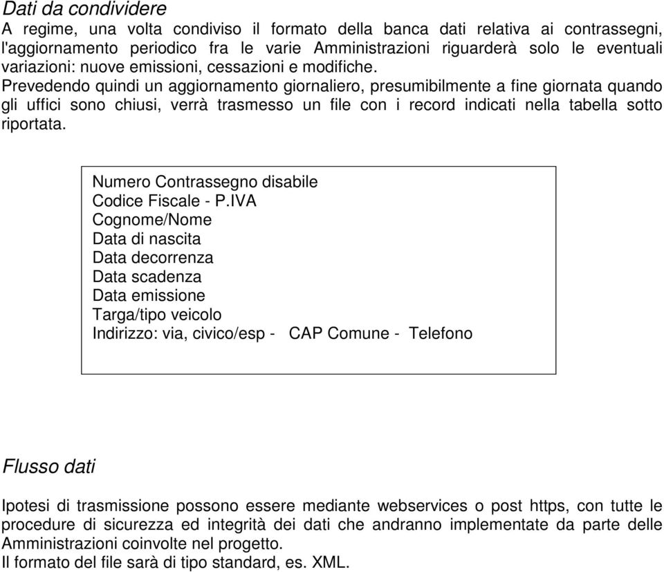 Prevedendo quindi un aggiornamento giornaliero, presumibilmente a fine giornata quando gli uffici sono chiusi, verrà trasmesso un file con i record indicati nella tabella sotto riportata.