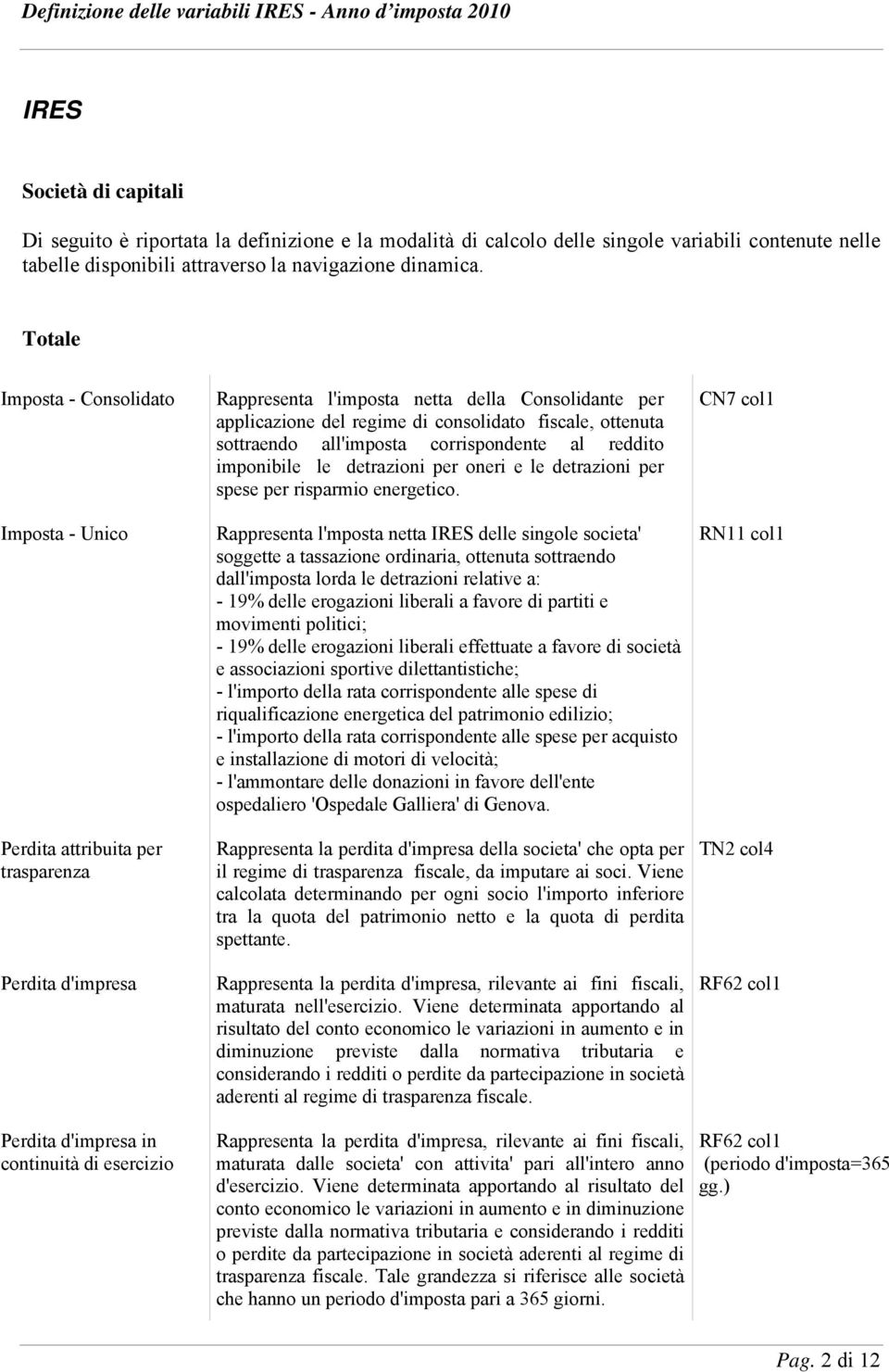 applicazione del regime di consolidato fiscale, ottenuta sottraendo all'imposta corrispondente al reddito imponibile le detrazioni per oneri e le detrazioni per spese per risparmio energetico.