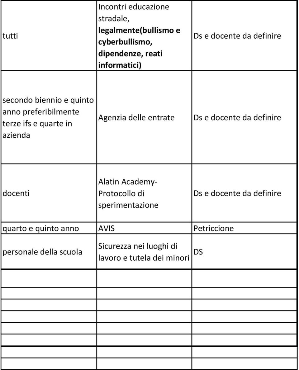 entrate Ds e docente da definire docenti Alatin Academy- Protocollo di sperimentazione Ds e docente da