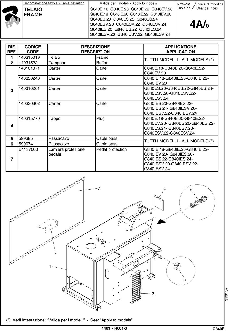 CODICE CODE DESCRIZIONE DESCRIPTION APPLICAZIONE APPLICATION 1 140315019 Telaio Frame 2 14031522 Tampone Buffer TUTTI I MODELLI - ALL MODELS (*) 140101871 Carter Carter E.18-E.20-E.22- EV.