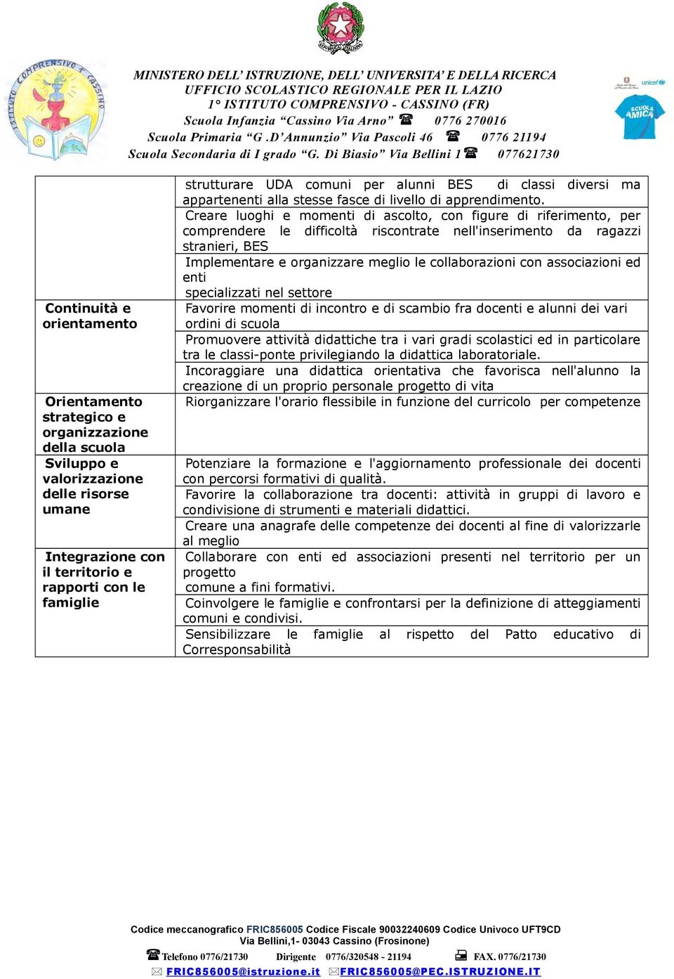 Creare luoghi e momenti di ascolto, con figure di riferimento, per comprendere le difficoltà riscontrate nell'inserimento da ragazzi stranieri, BES Implementare e organizzare meglio le collaborazioni