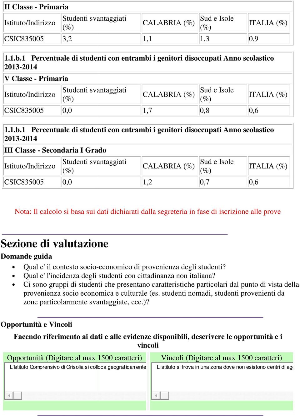 CSIC835005 0,0 1,7 0,8 0,6 1.1.b.