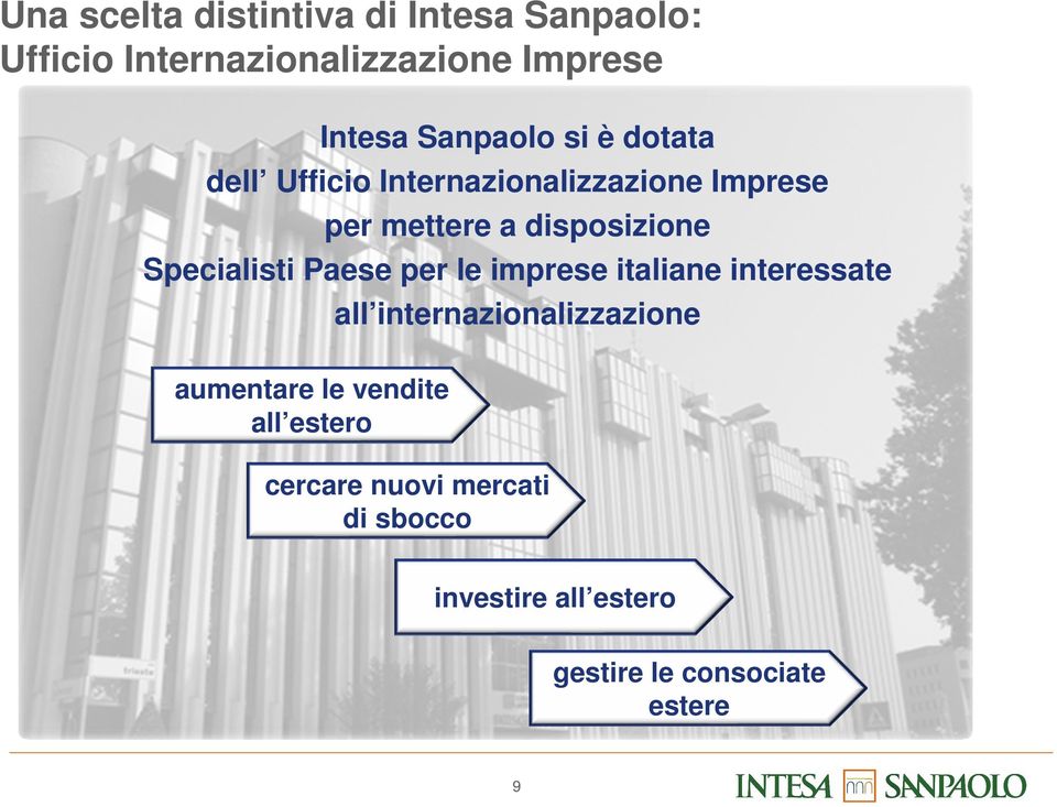 Specialisti Paese per le imprese italiane interessate all internazionalizzazione aumentare le