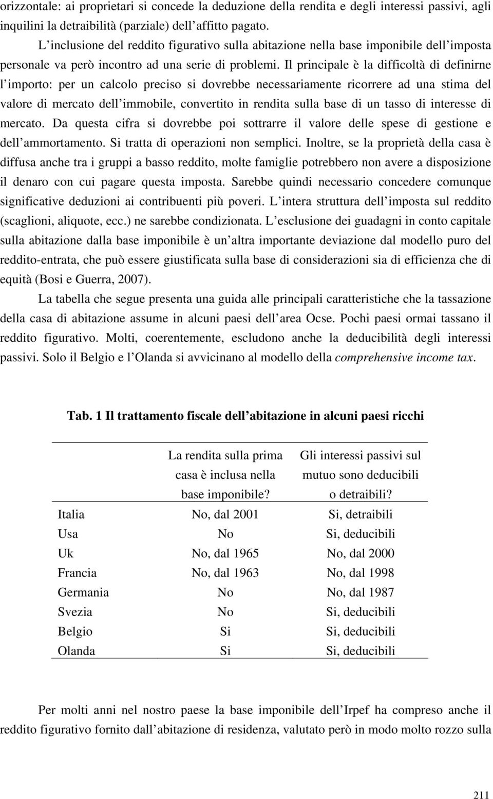 Il principale è la difficoltà di definirne l importo: per un calcolo preciso si dovrebbe necessariamente ricorrere ad una stima del valore di mercato dell immobile, convertito in rendita sulla base