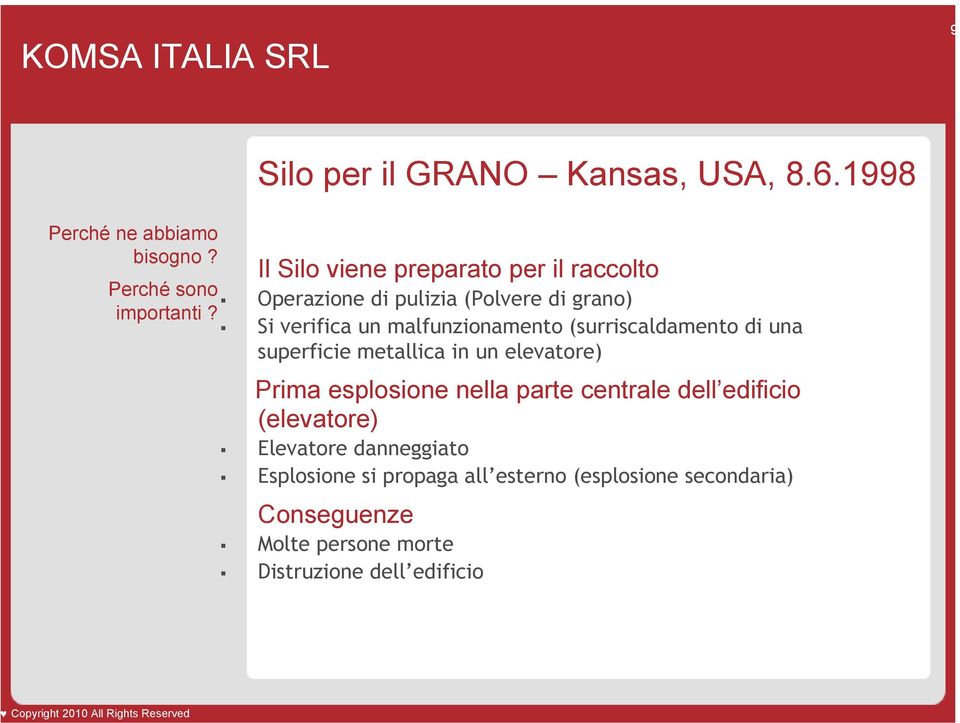 Si verifica un malfunzionamento (surriscaldamento di una superficie metallica in un elevatore) Prima esplosione nella