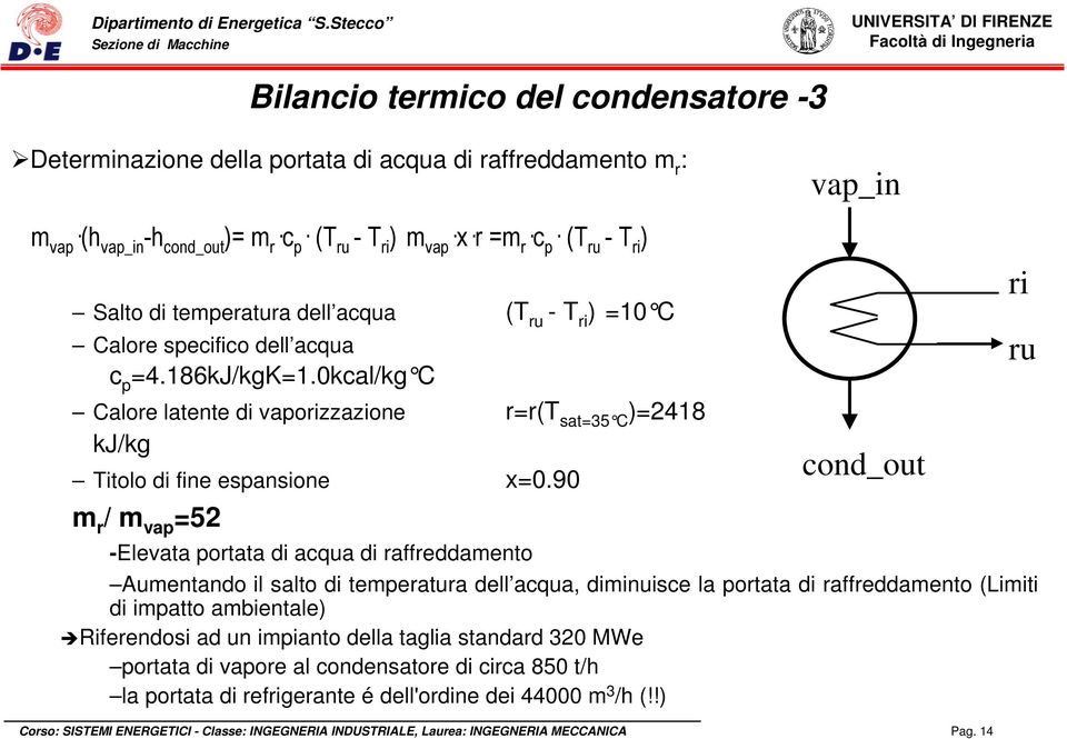 0kcal/kg C Calore latente di vaporizzazione r=r(t sat=35 C )=2418 kj/kg Titolo di fine espansione x=0.