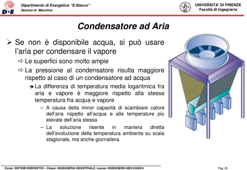 rispetto alla stessa temperatura fra acqua e vapore A causa della minor capacità di scambiare calore dell aria rispetto all acqua e alle temperature