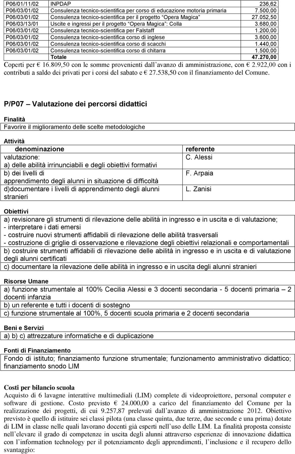 200,00 P06/03/01/02 Consulenza tecnico-scientifica corso di inglese 3.600,00 P06/03/01/02 Consulenza tecnico-scientifica corso di scacchi 1.